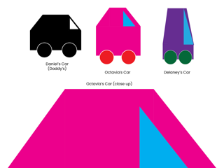 A more advanced example of a vector image, and how it can be scaled up. Courtesy of our daughters!