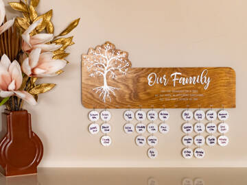 Picture of Family Tree Birthday Board
